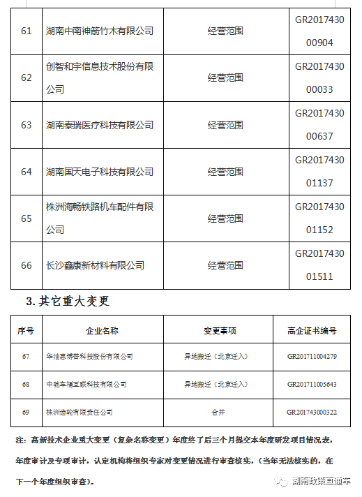 8d033ce70a6eb3773b7fca3f619c9ec4.png
